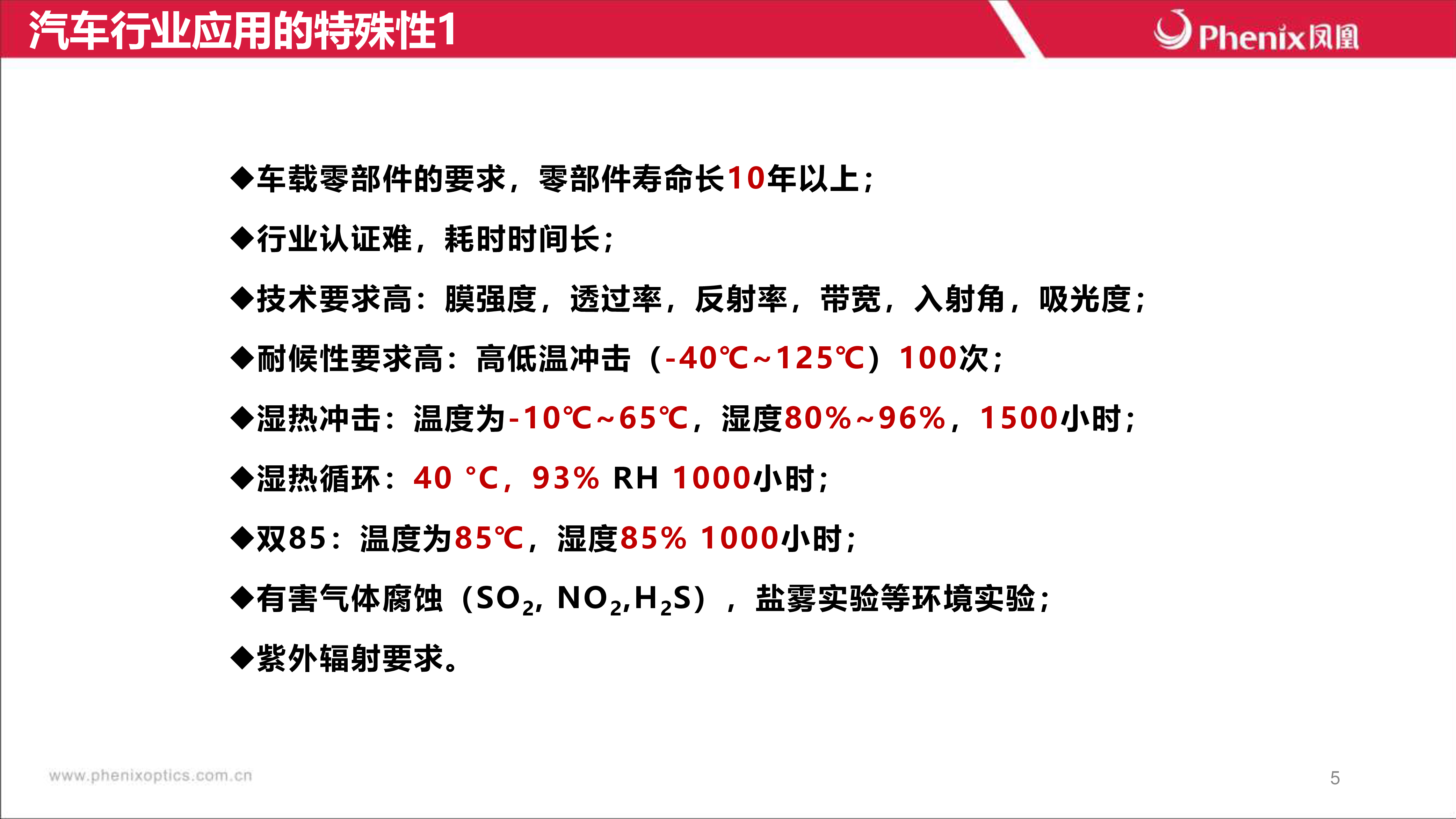 11-凤凰光学光学薄膜在车载行业的应用和CMS镜头主动加热技术
